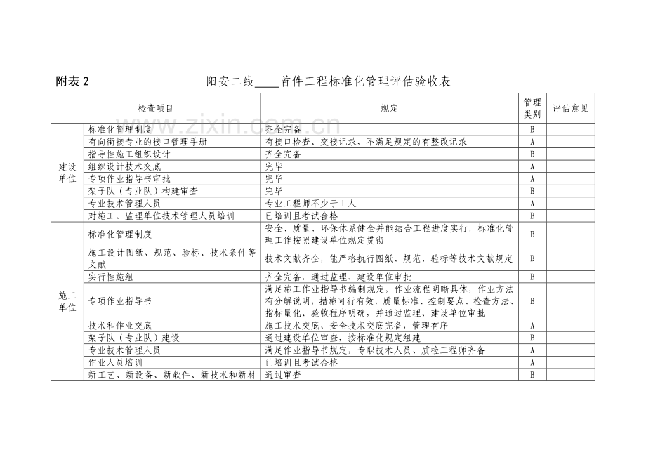 首件工程评价表.doc_第2页