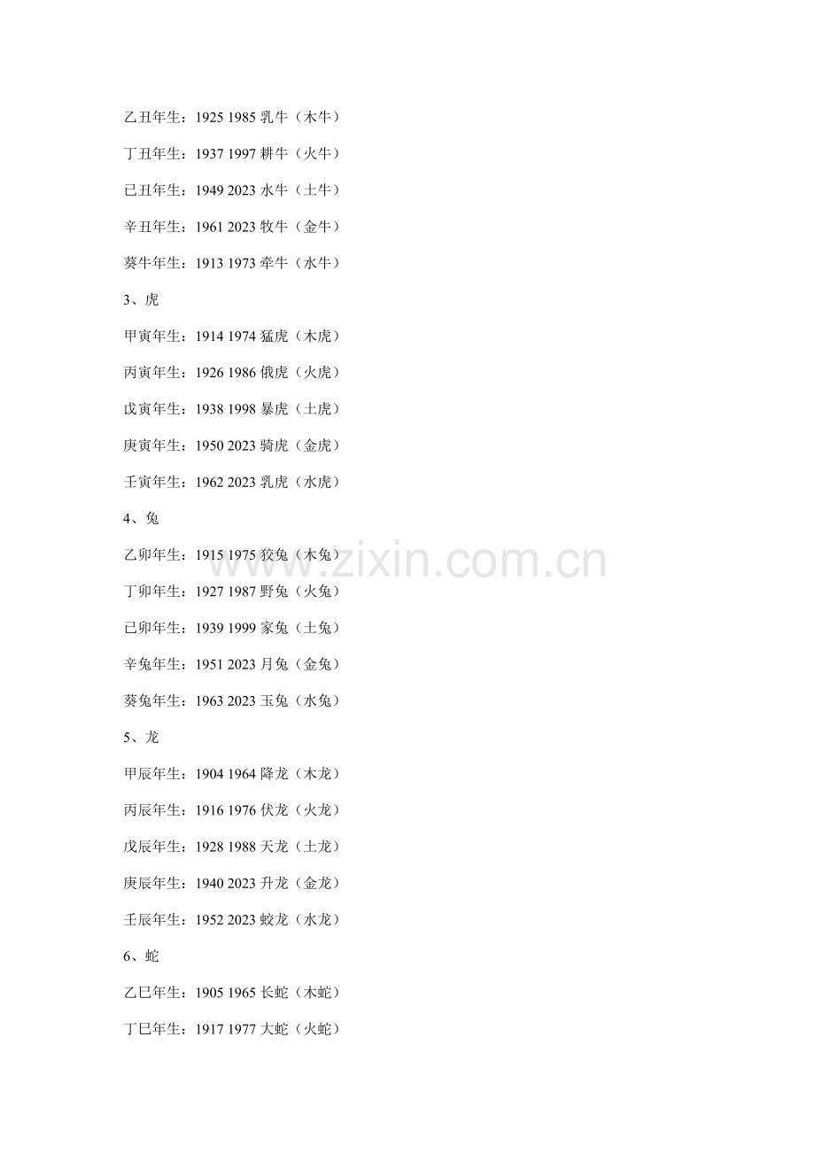 生肖属相年份五行出生年月对照表各年五行图.doc_第2页