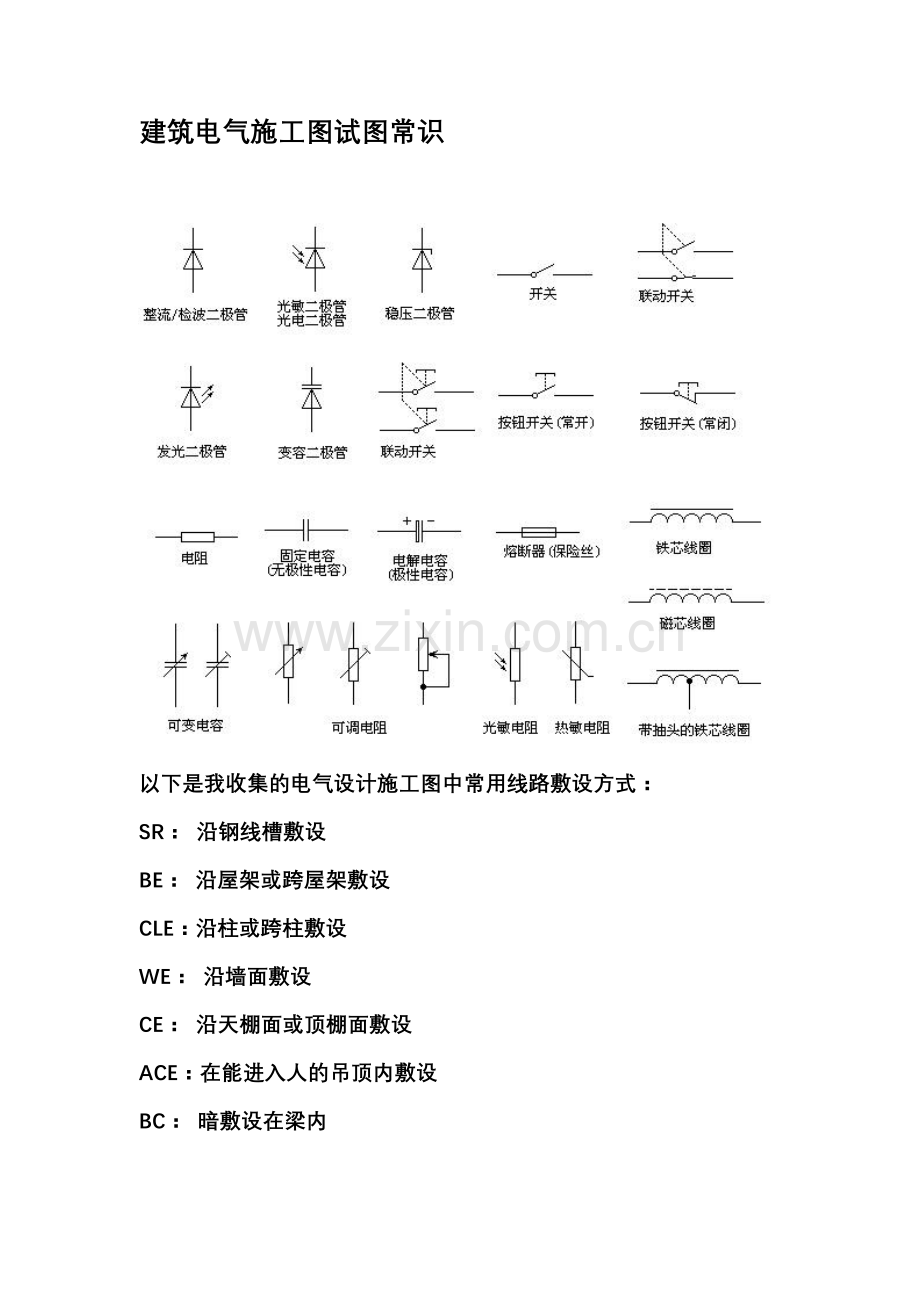 水电预算专业资料.doc_第1页