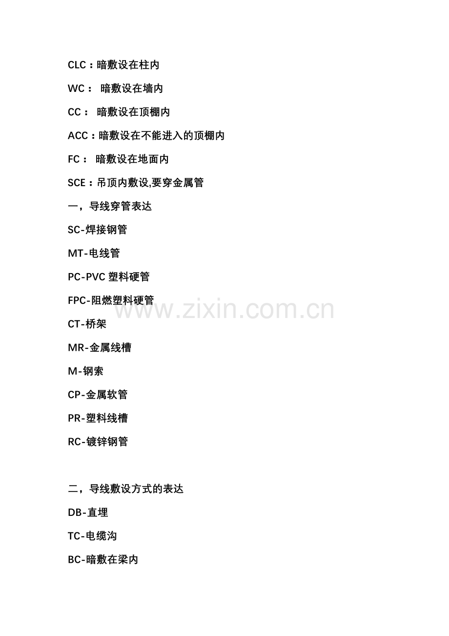 水电预算专业资料.doc_第2页