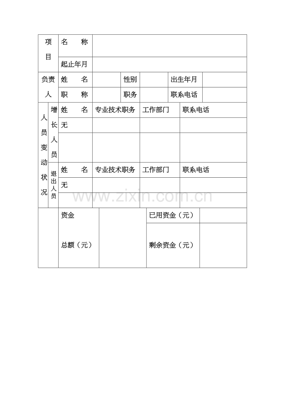 护理科研项目结题报告模板.doc_第2页