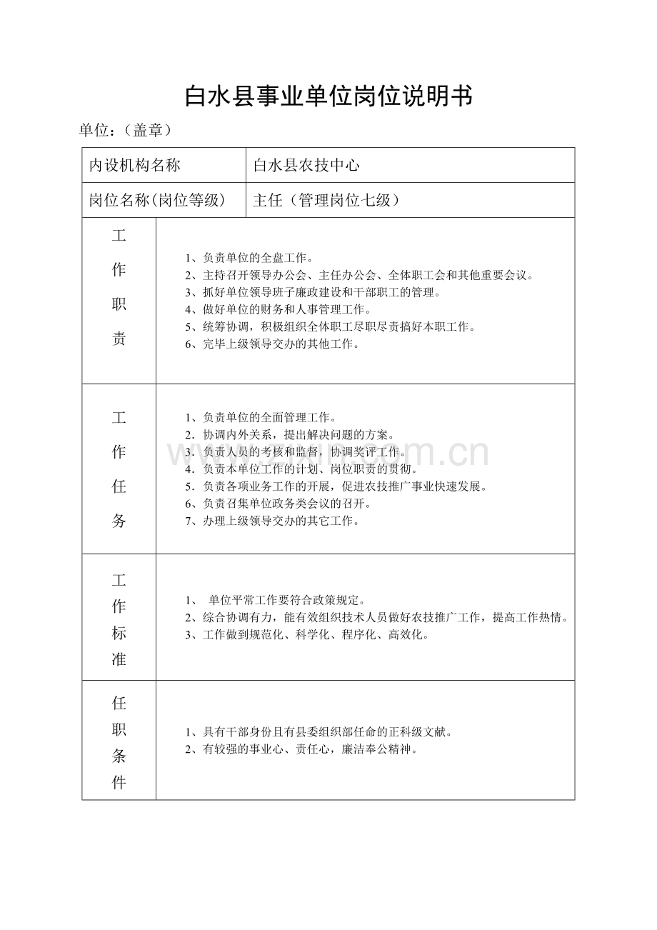 白水县事业单位岗位说明.doc_第1页