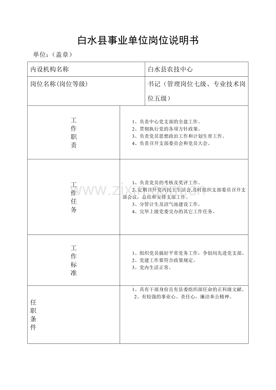 白水县事业单位岗位说明.doc_第2页