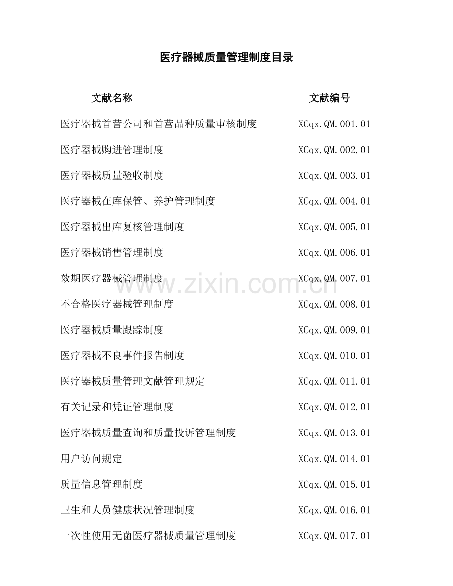 XC医疗器械经营企业管理制度职责.doc_第1页