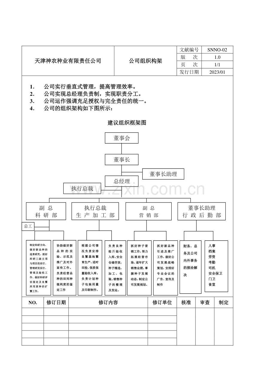 天津神农种业有限责任公司管理制度.doc_第2页