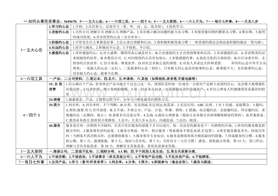 《如何从事完美事业》整理.doc_第1页