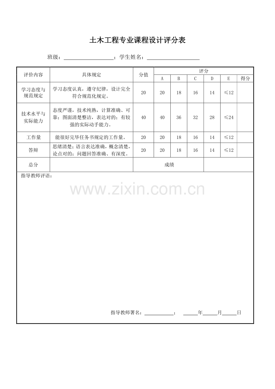 大理路市政道路施工组织设计.doc_第2页