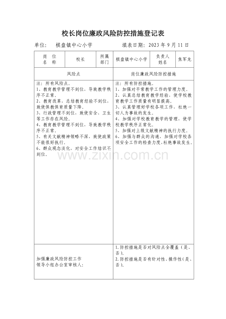 岗位廉政风险防控措施登记表承诺书制度集.doc_第1页