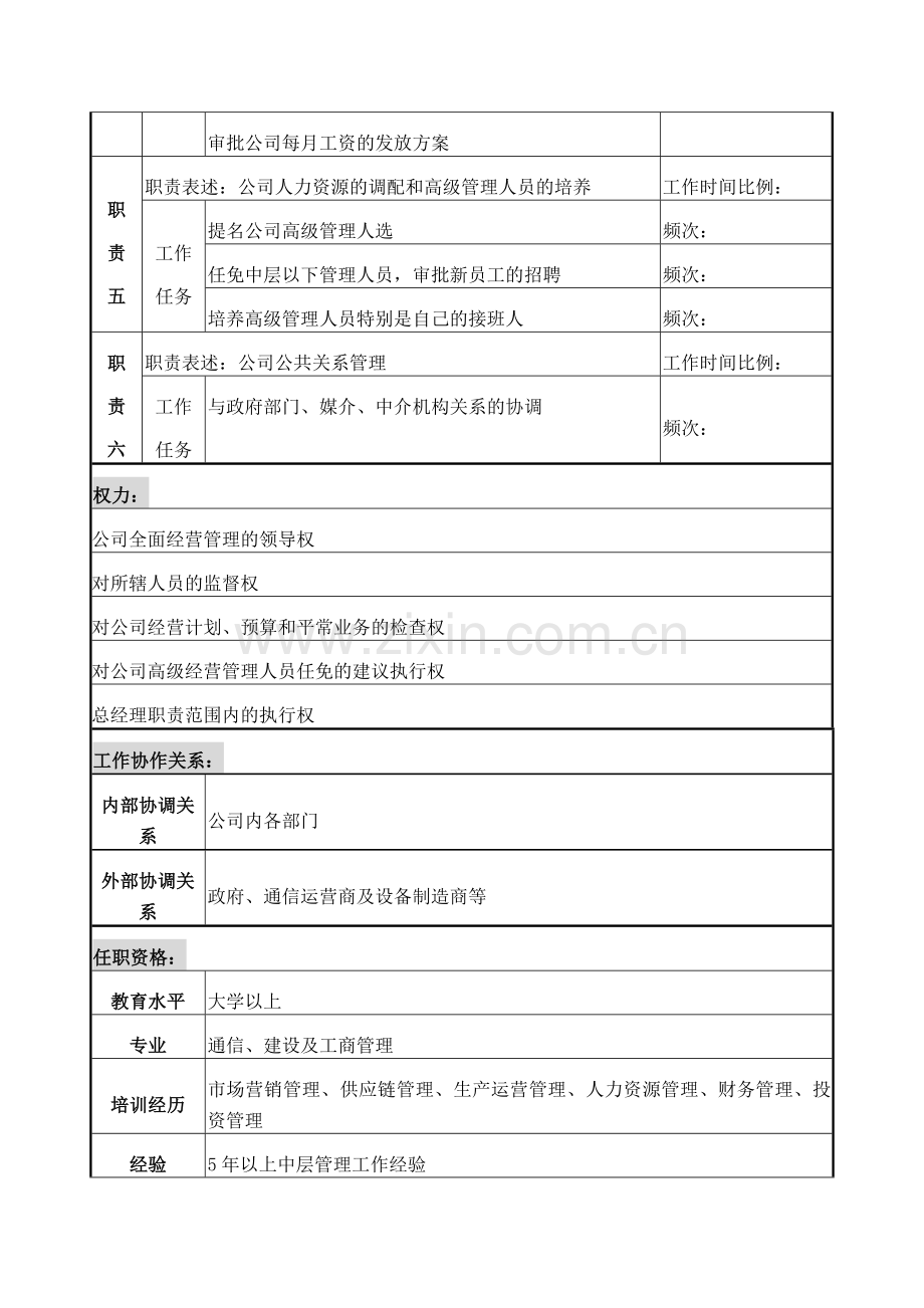 中通分公司关键岗位说明书.doc_第2页