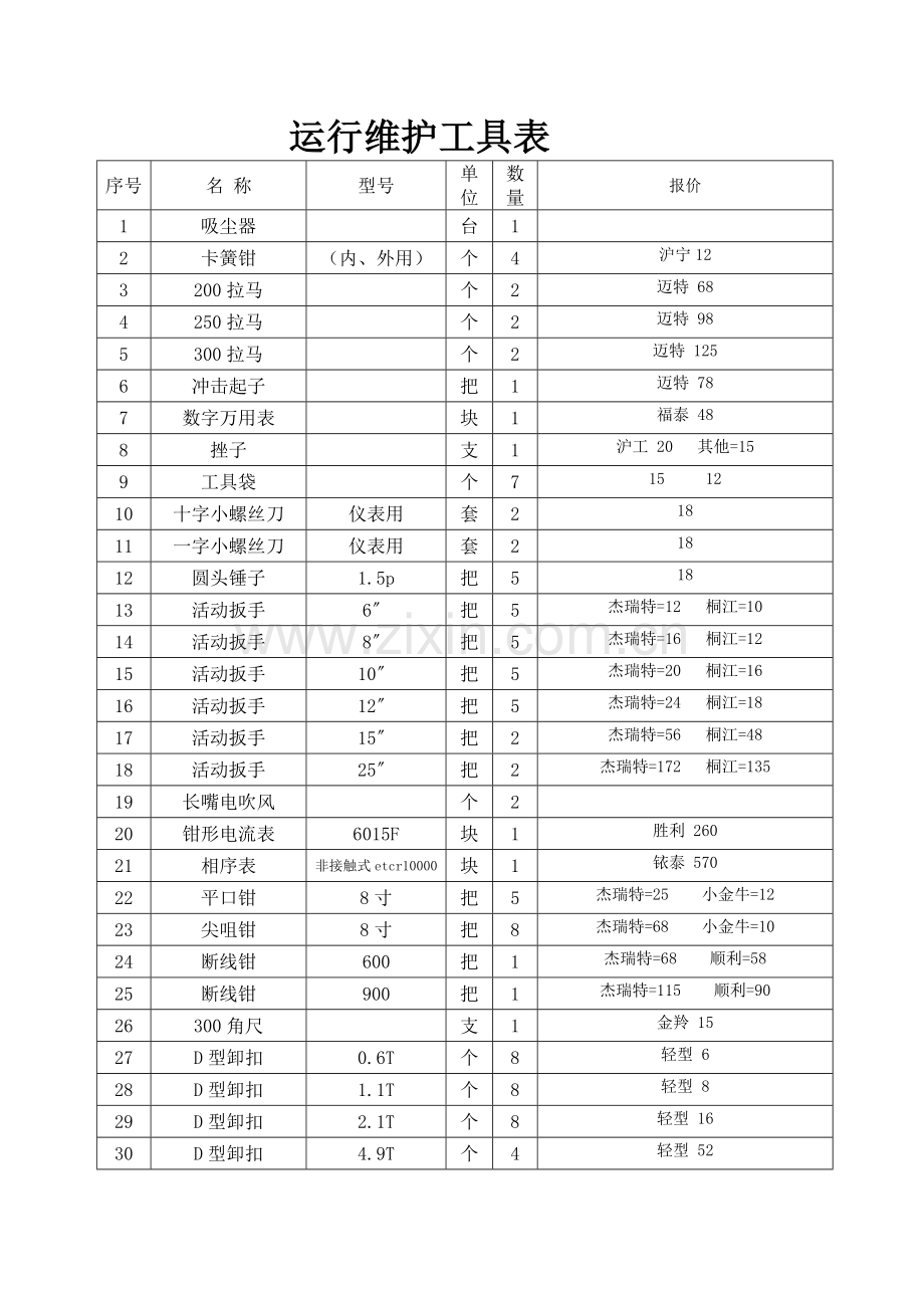 维护机械工具.doc_第1页