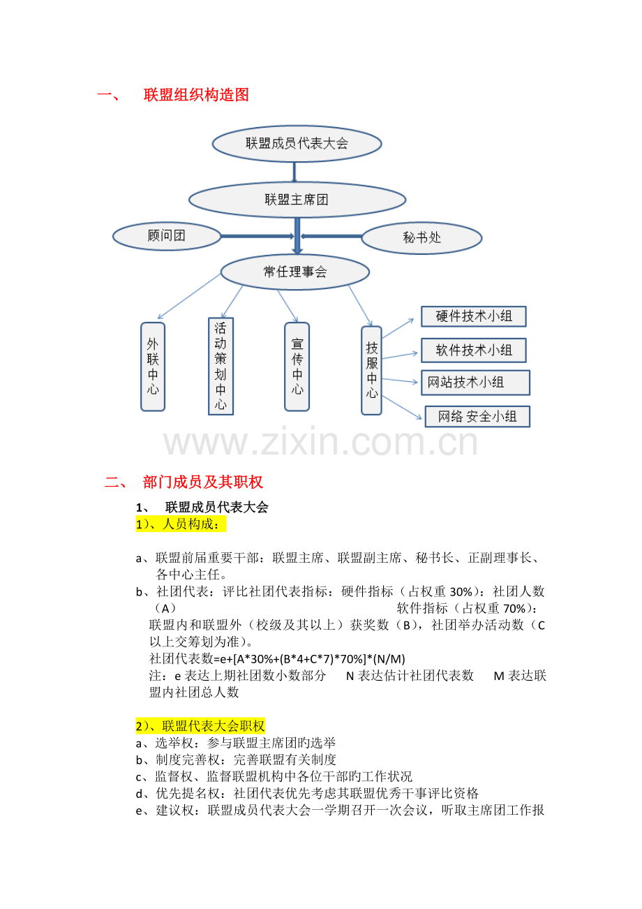 盟组织结构图联.doc_第1页