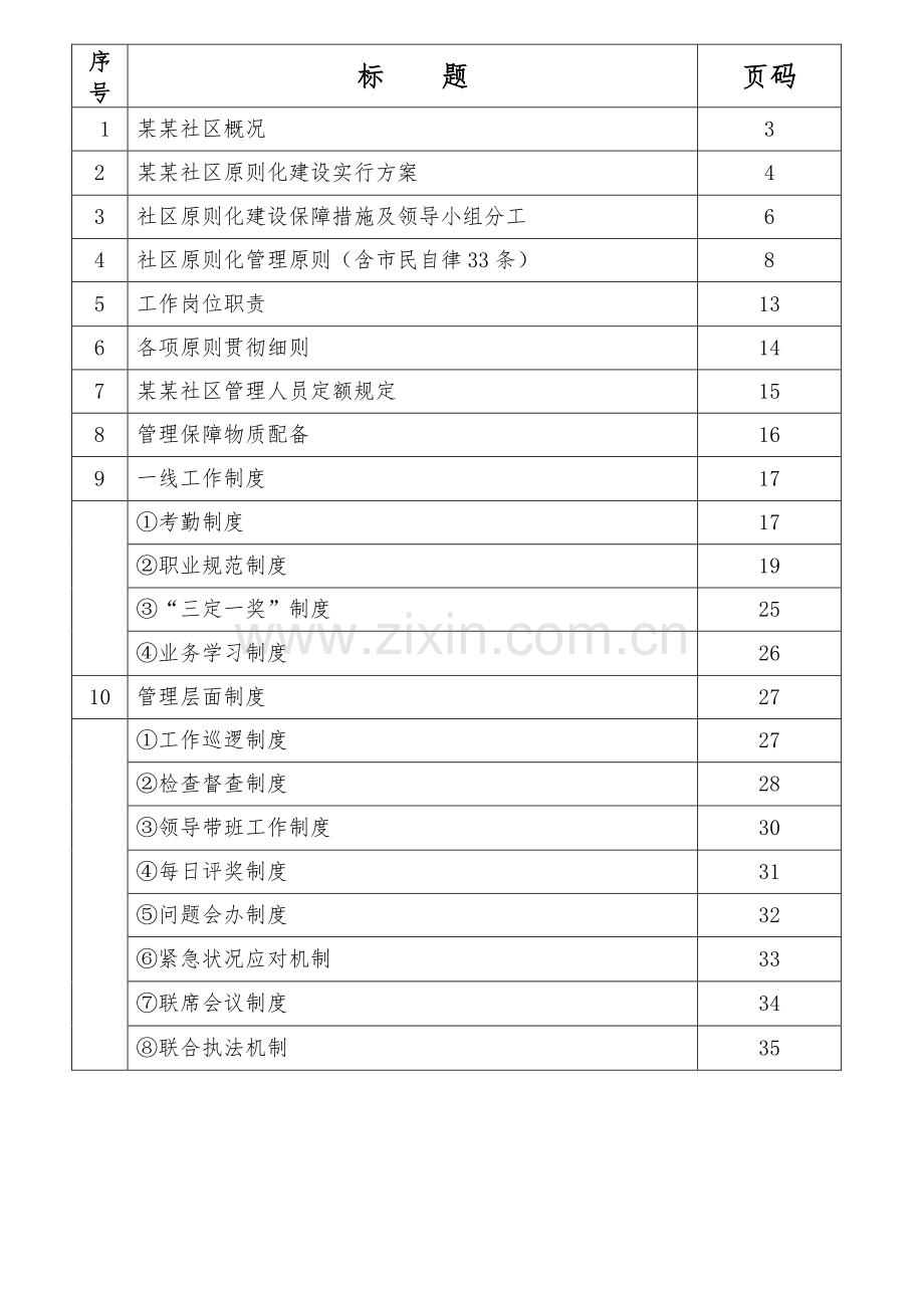 小区标准化建设.doc_第2页
