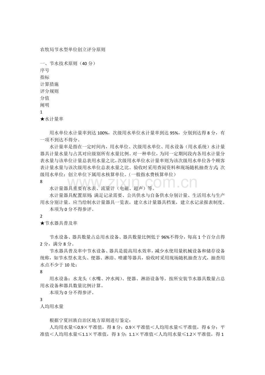 农牧局节水型单位创建评分标准.docx_第1页