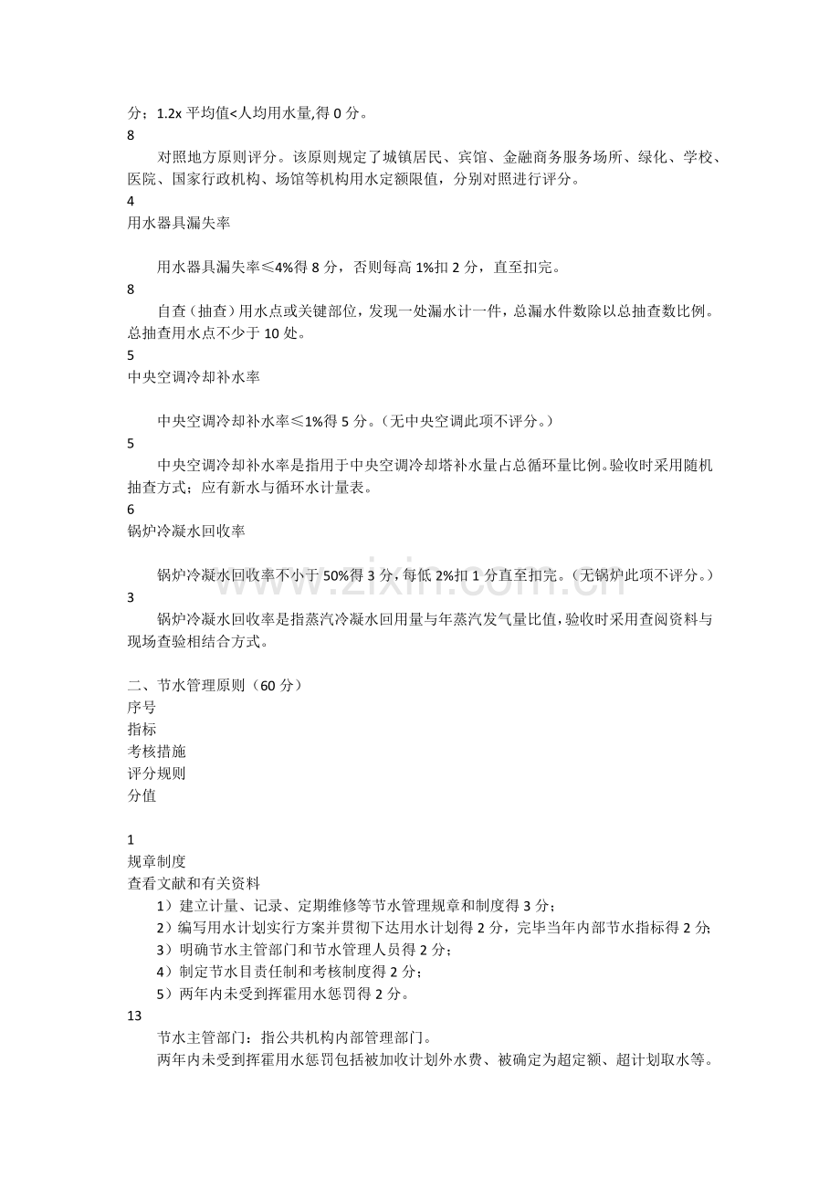 农牧局节水型单位创建评分标准.docx_第2页