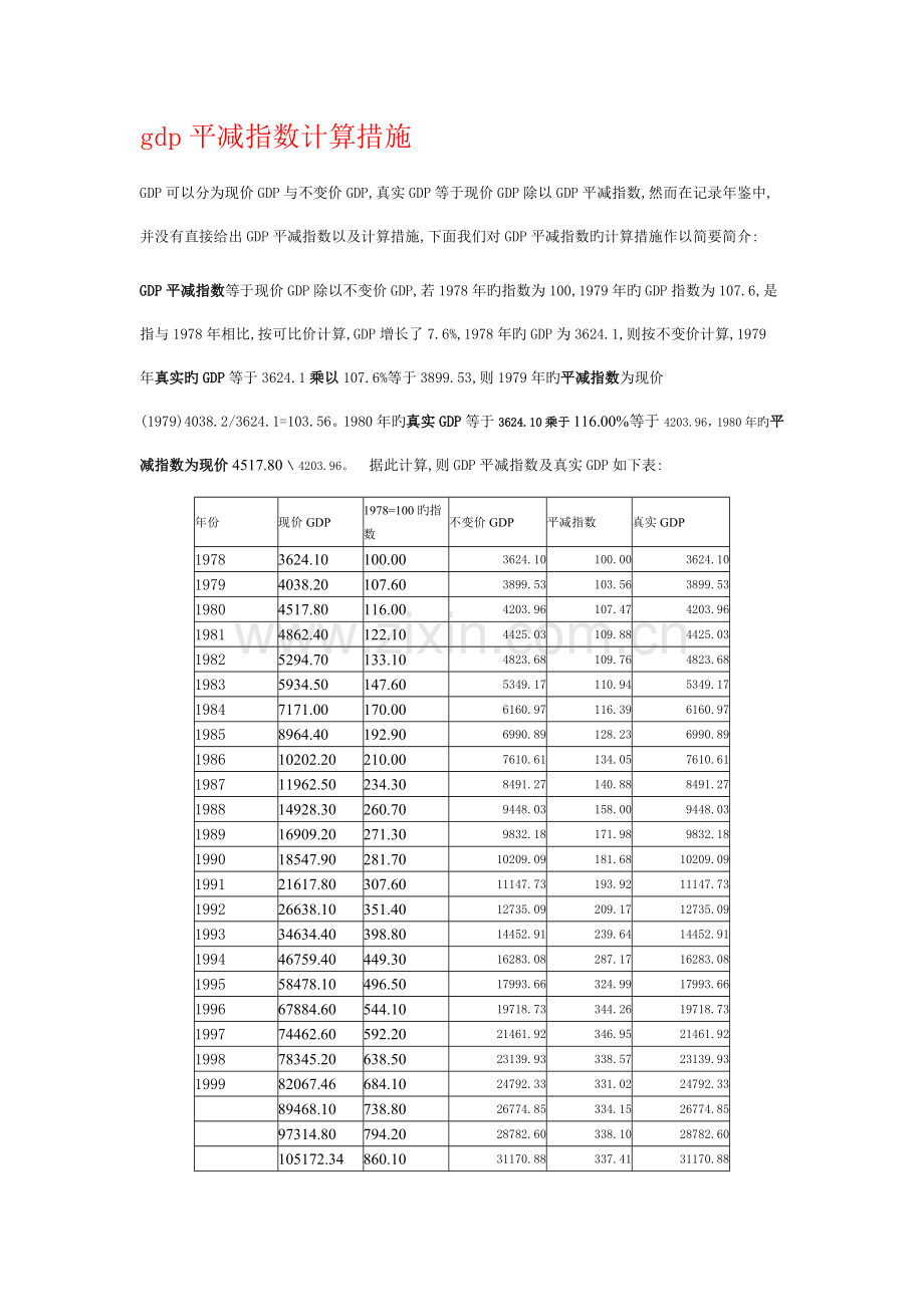 gdp平减指数计算方法.doc_第1页