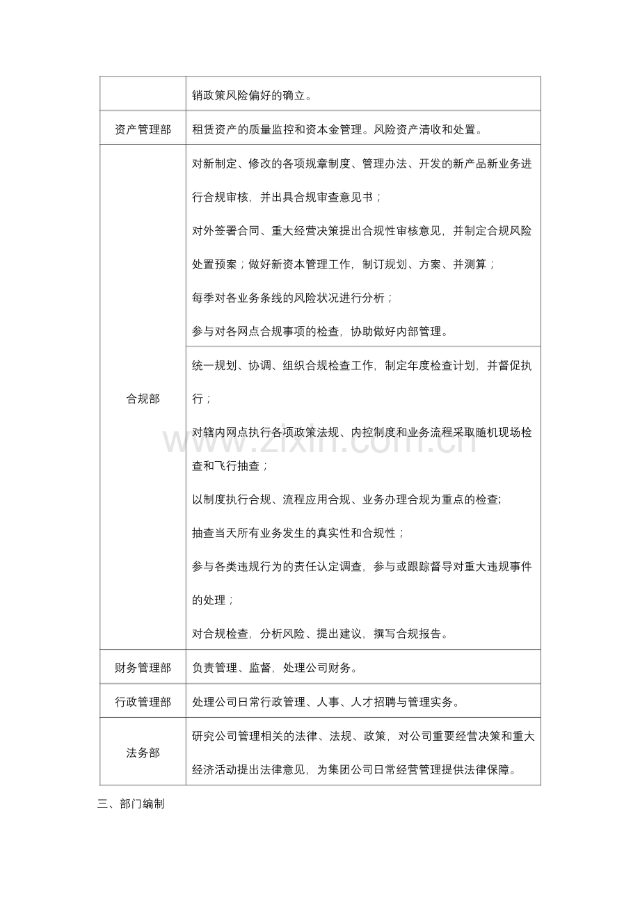 融资租赁公司组织架构岗位设置人员编制.docx_第2页