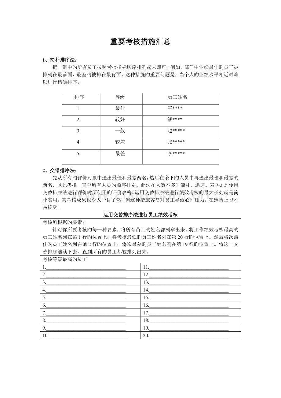 考核方法汇总.doc_第1页