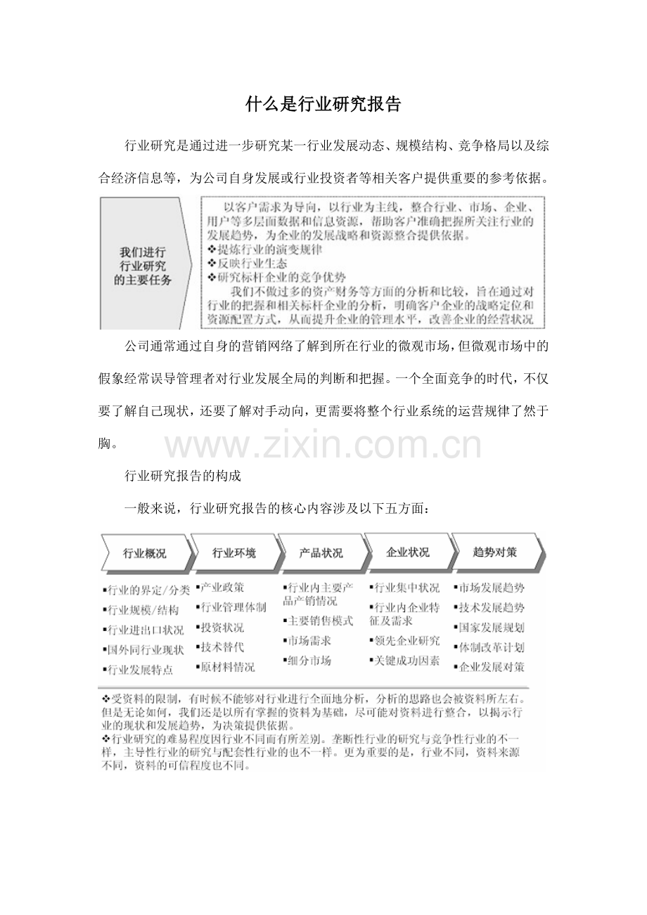 行业分析及投资机遇研究报告.docx_第2页