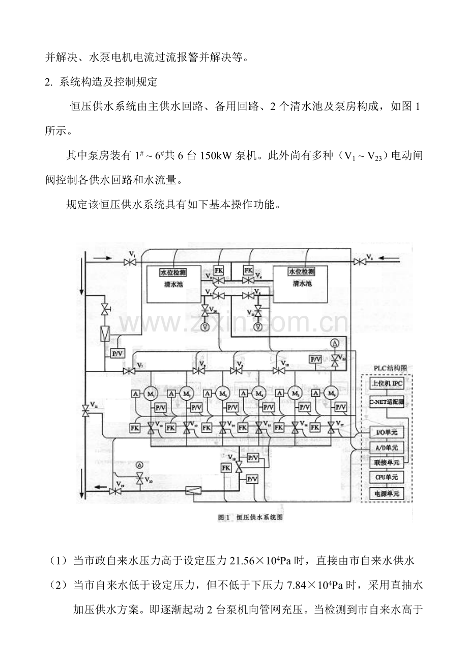 自来水加压站PLC控制恒压供水系统.doc_第2页
