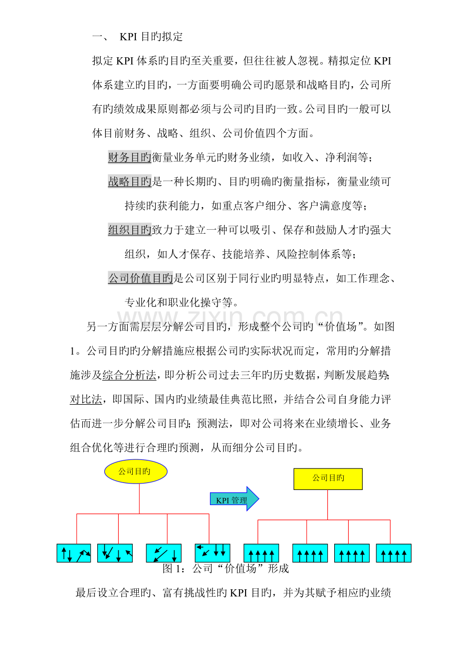 可以参考关键KPI考核指标设定.doc_第2页