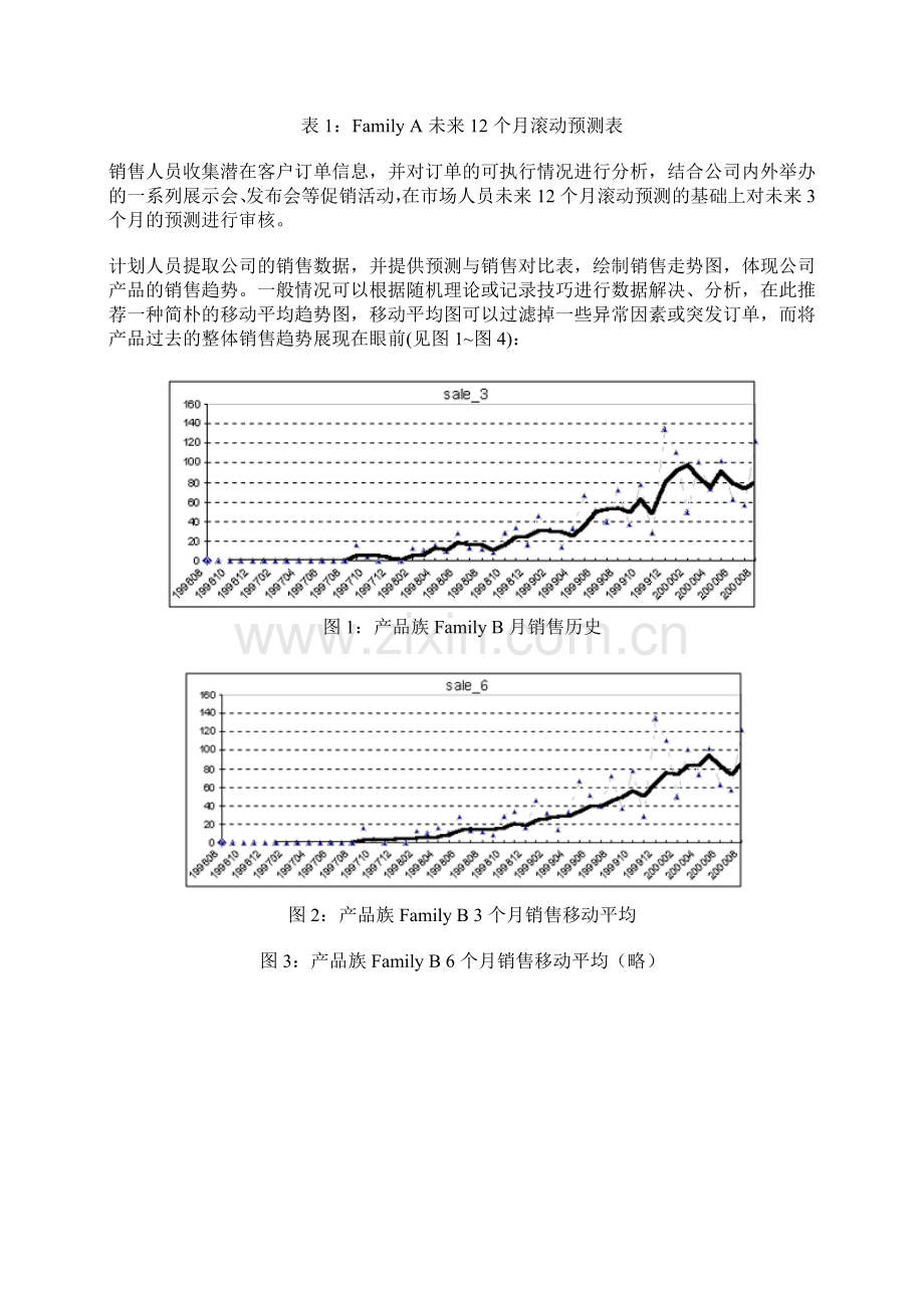 销售预测流程.doc_第2页