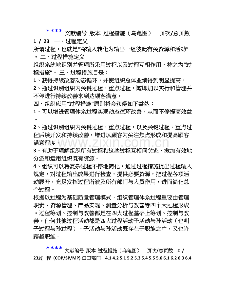 过程方法定义及分解图示.doc_第1页