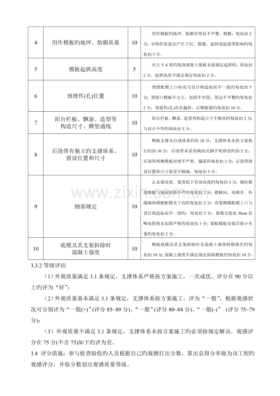 模板验收标准.doc_第2页