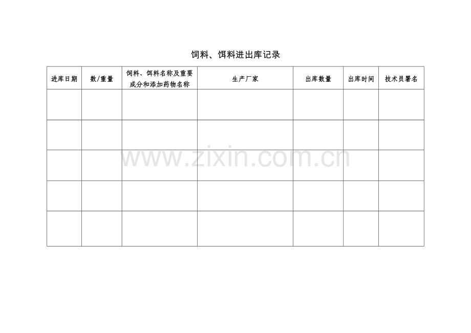 药物进出库记录表.doc_第2页