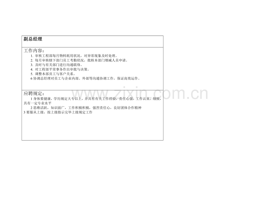 中广源物业有限公司招聘计划书.doc_第2页