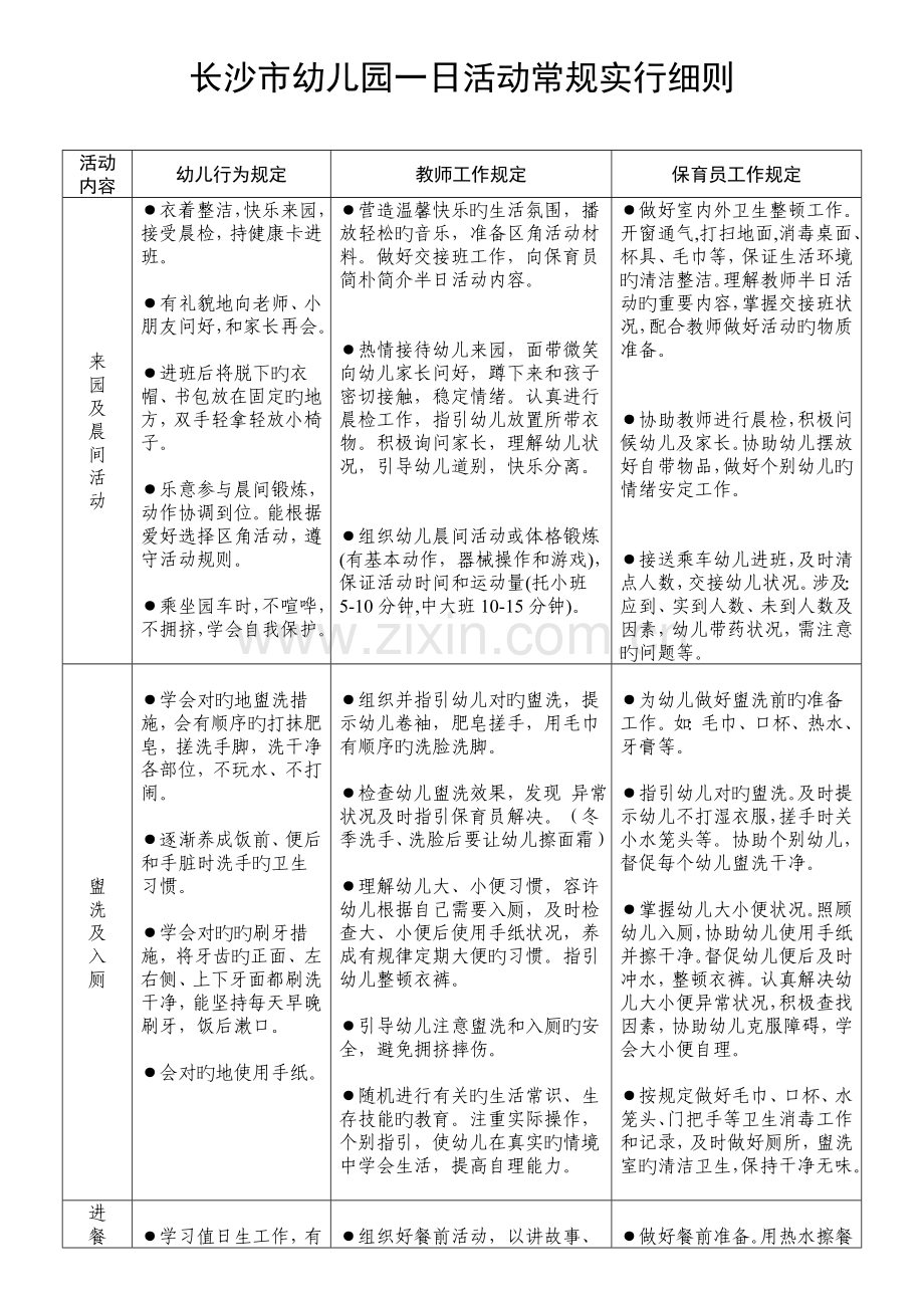 长沙市幼儿园一日活动常规实施细则.doc_第1页
