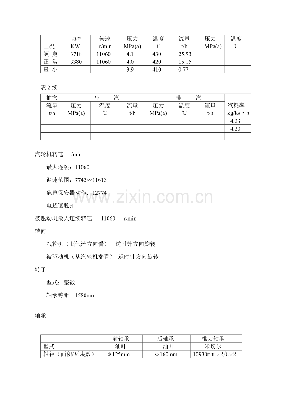 透平机氧化氮检修规程.doc_第2页