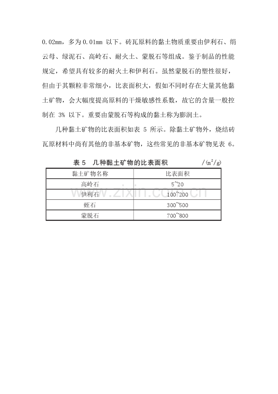 烧结砖瓦生产技术问答二.doc_第2页