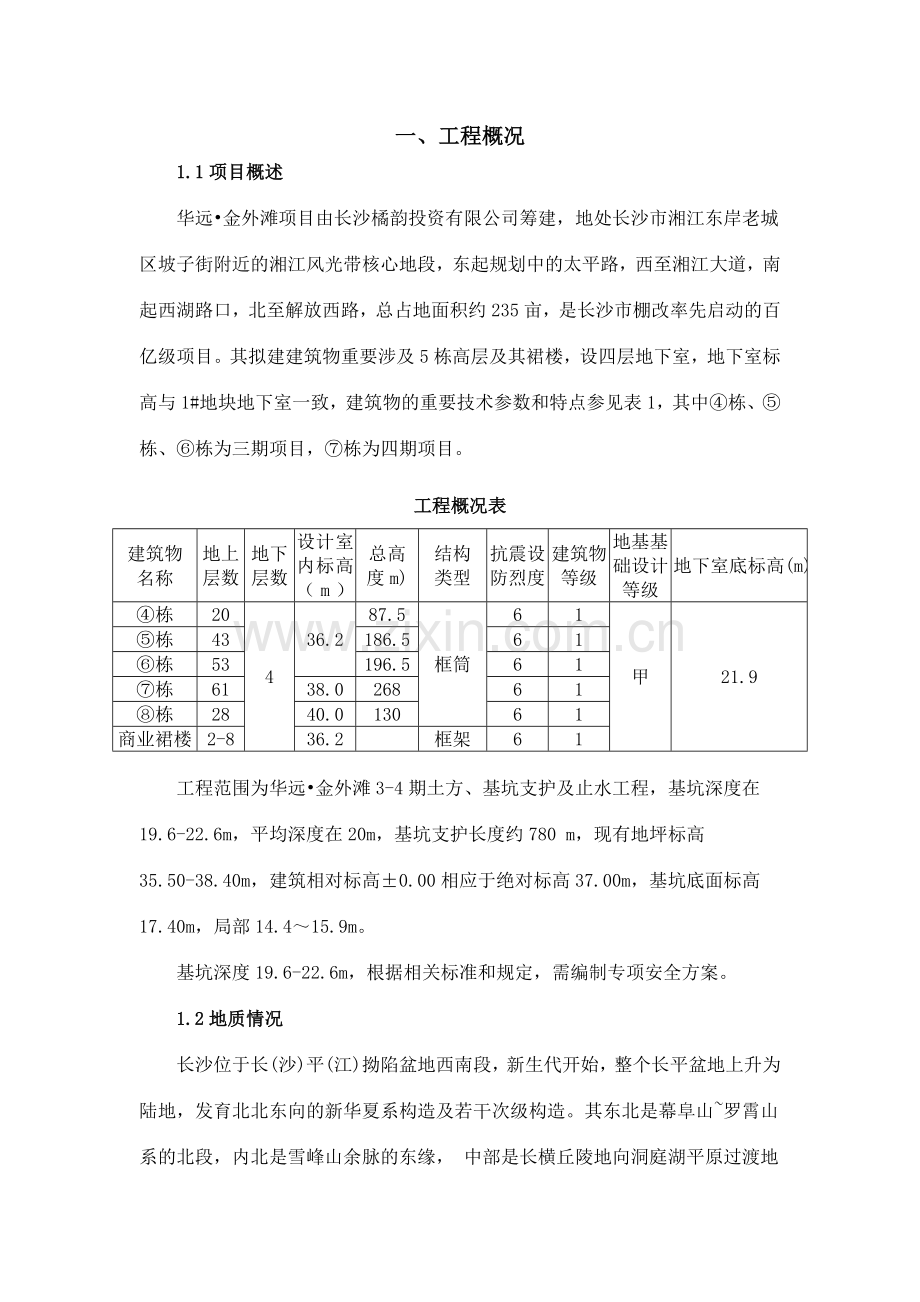 金外滩项目高压旋喷桩施工方案.doc_第1页