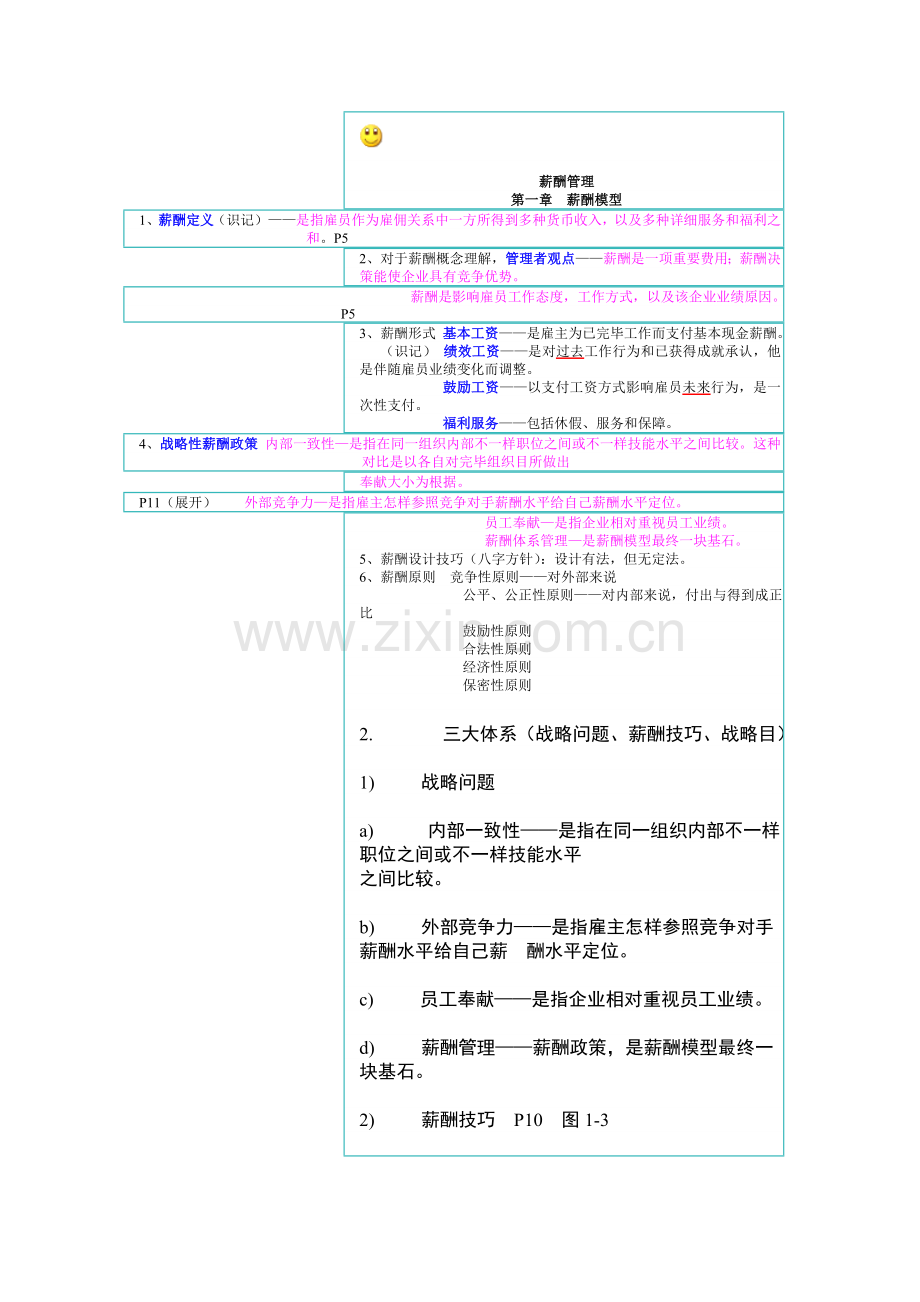 新酬管理笔记.doc_第1页