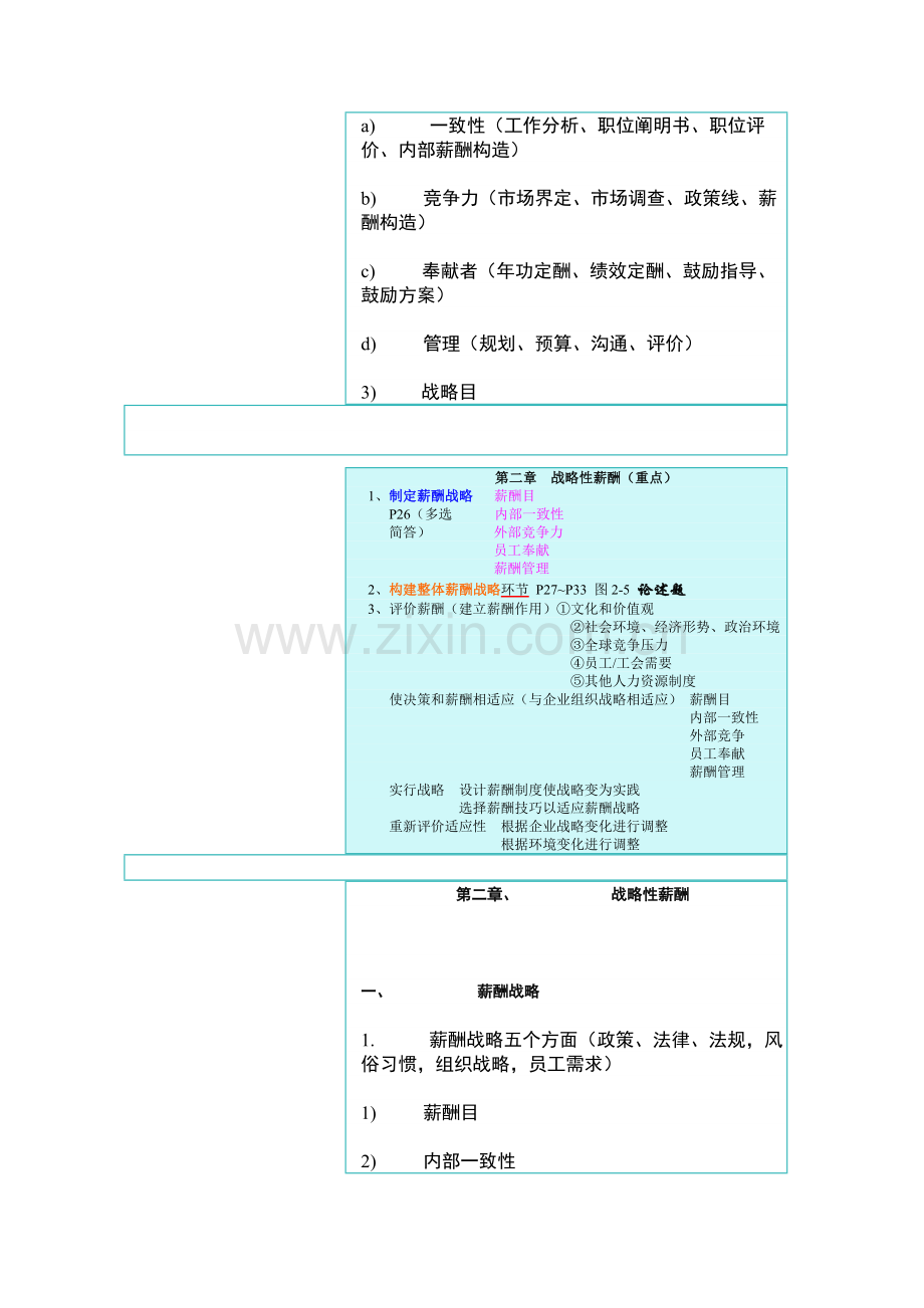 新酬管理笔记.doc_第2页
