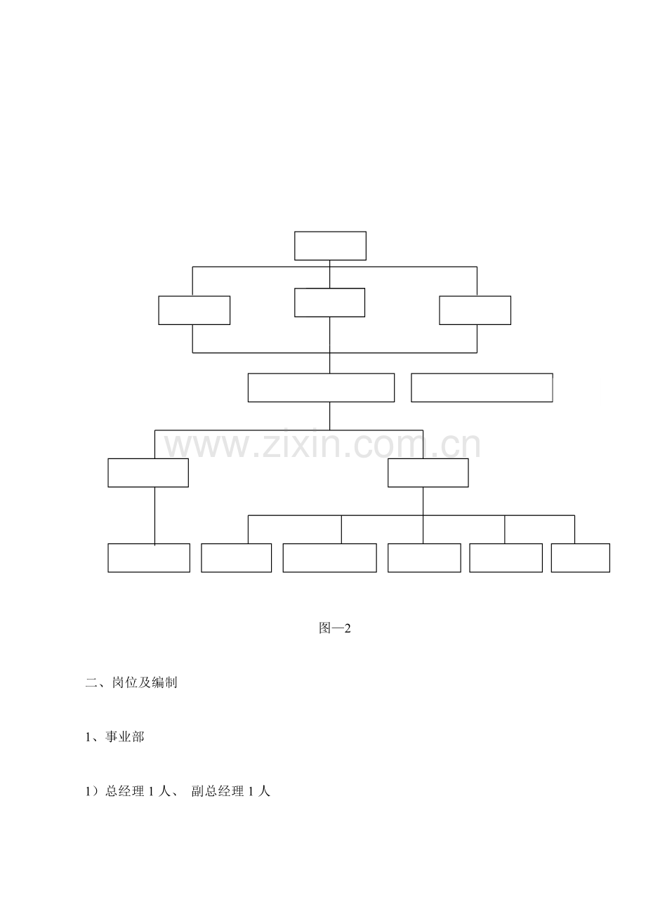 金刺参事业部人力资源管理制度.doc_第2页
