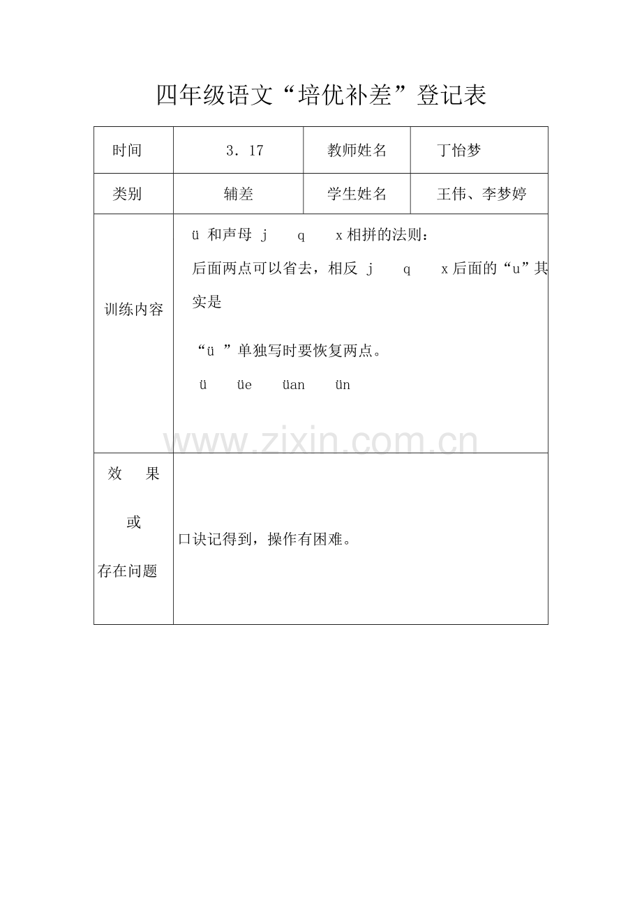 培优辅差记录表.doc_第2页