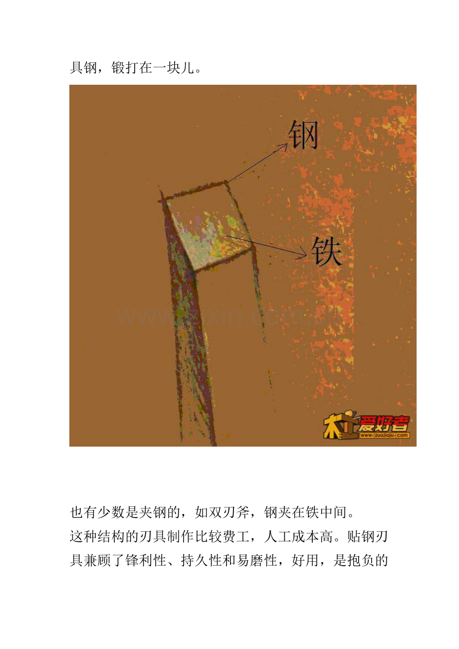 磨刀技术撮要.doc_第2页