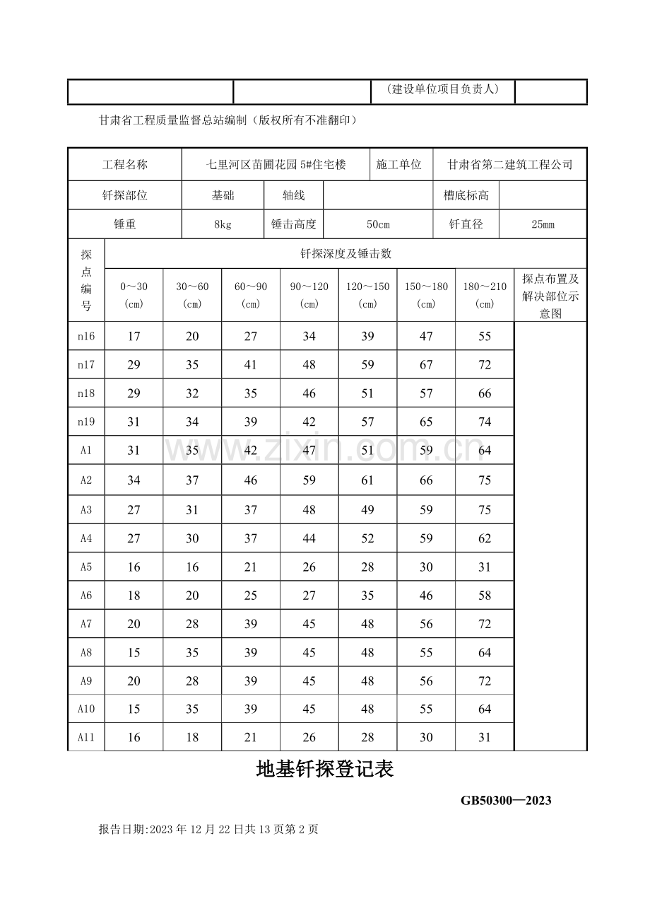 临潭地基钎探记录表.doc_第2页