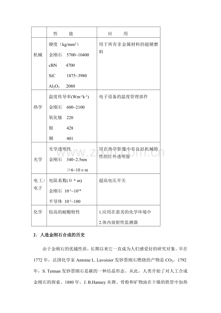 金刚石合成理论及工艺.doc_第2页