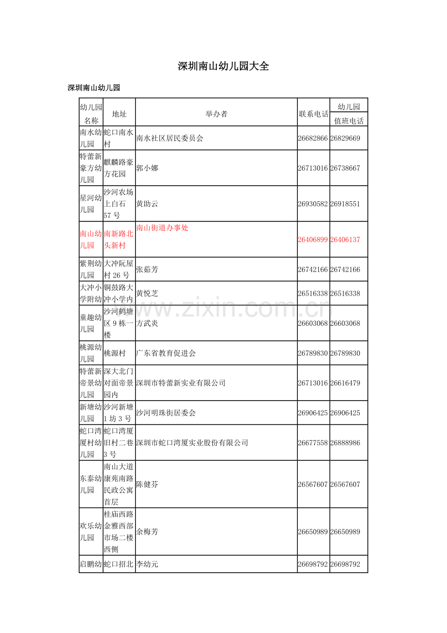 深圳南山幼儿园大全.doc_第1页