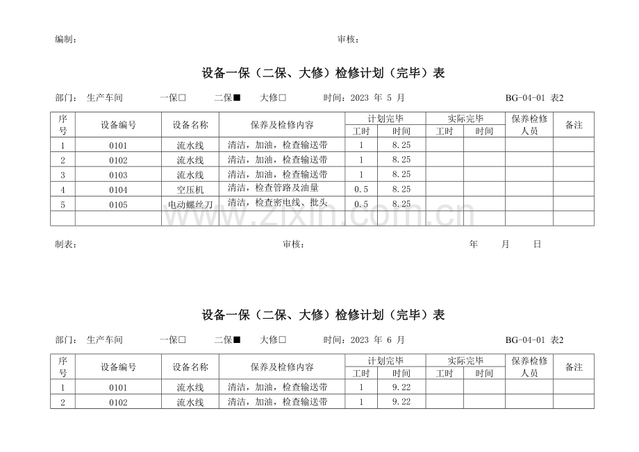 生产设备维护保养表格.doc_第2页
