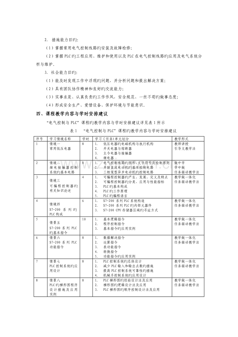 《电气控制与PLC》课程标准模板课件.doc_第2页