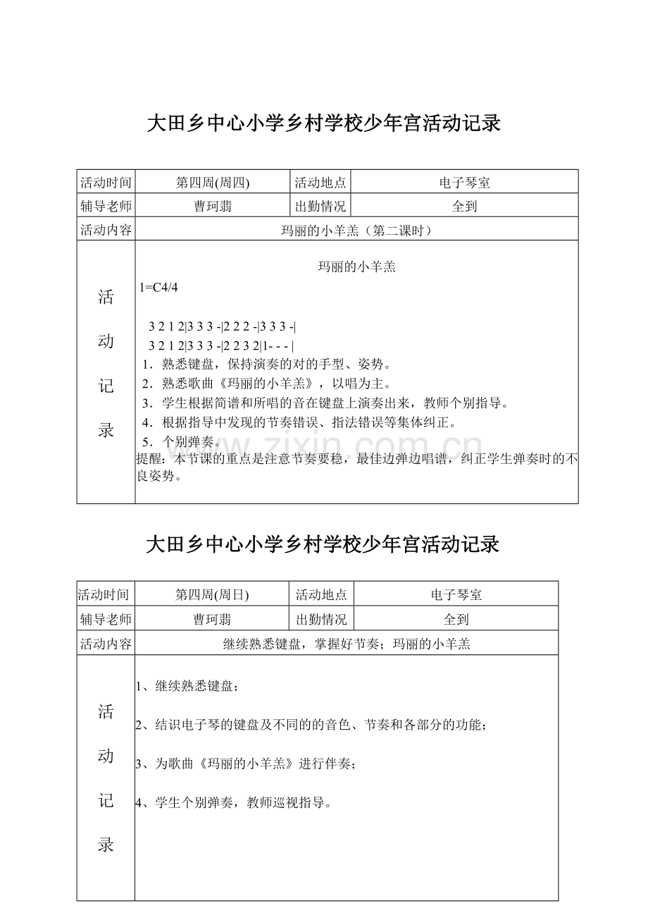 乡村青少年宫活动记录表.doc_第2页
