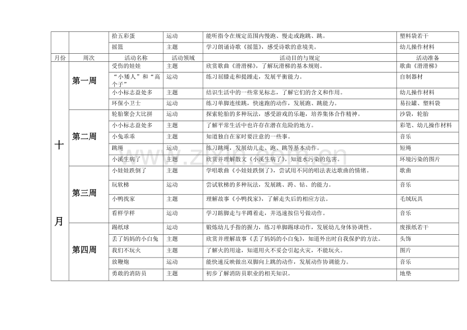 中班上学期计划表.doc_第2页