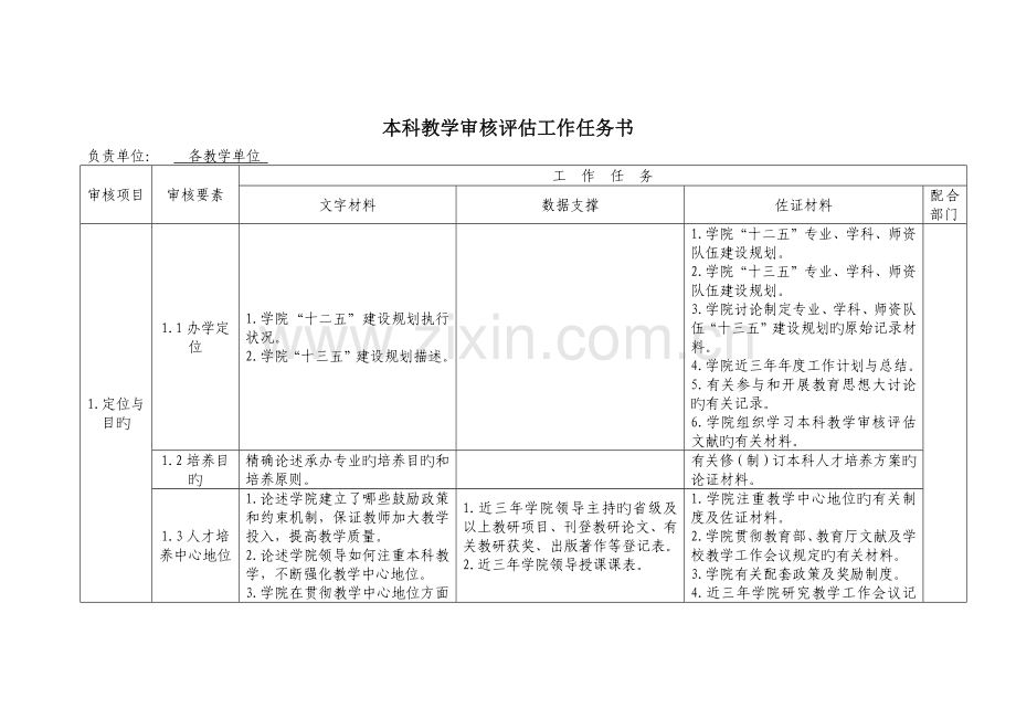 本科教学审核评估工作任务书——二级学院.docx_第1页