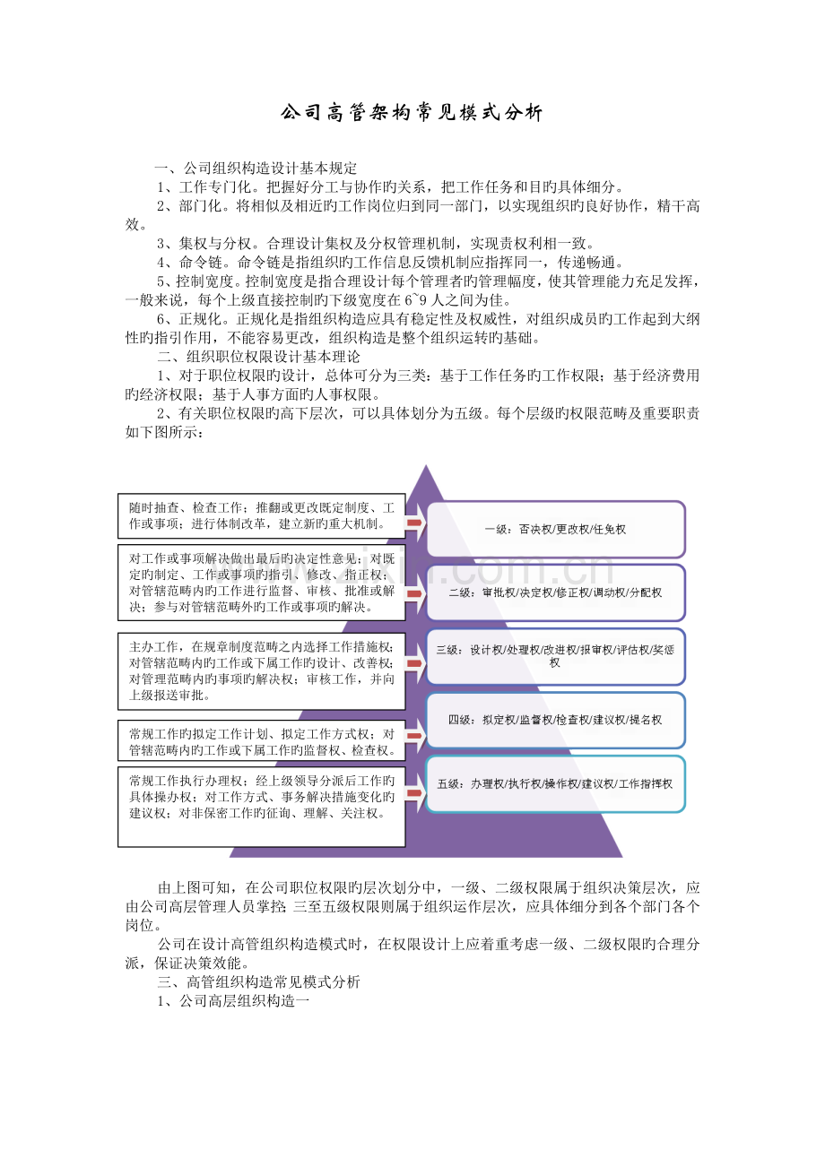 企业高管架构常见模式分析.doc_第1页