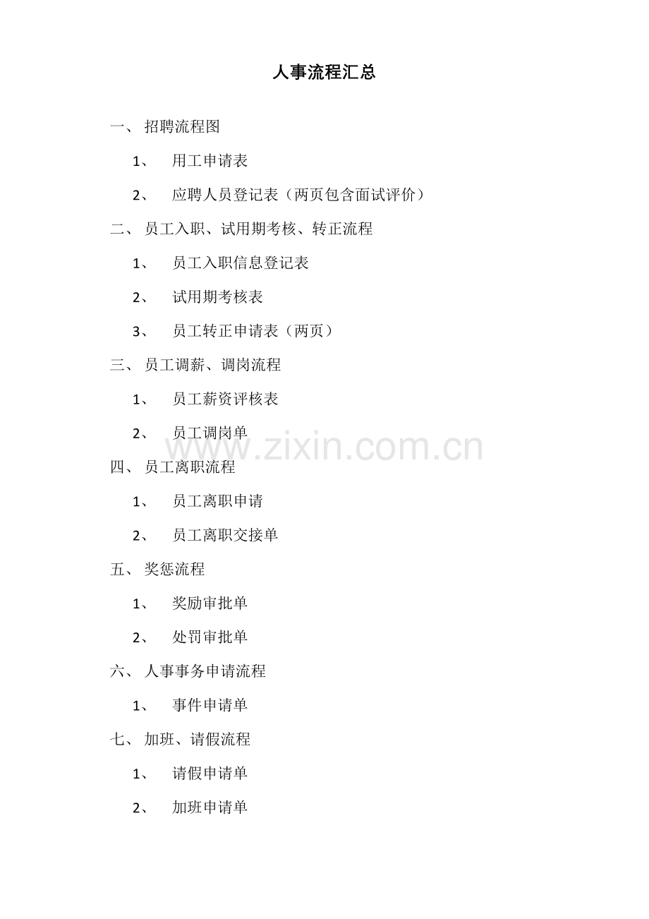 公司人事流程及表格.doc_第1页