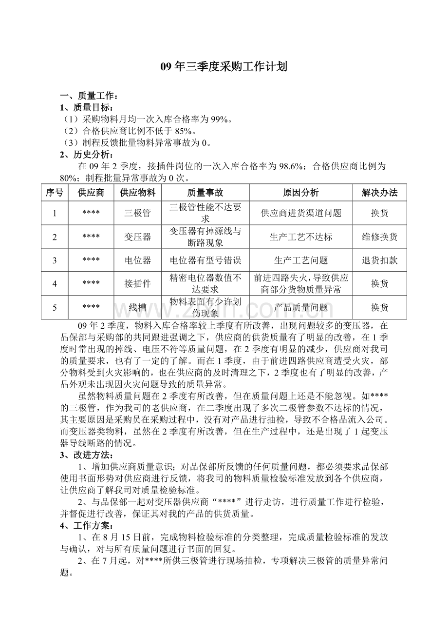 采购工作计划.doc_第1页