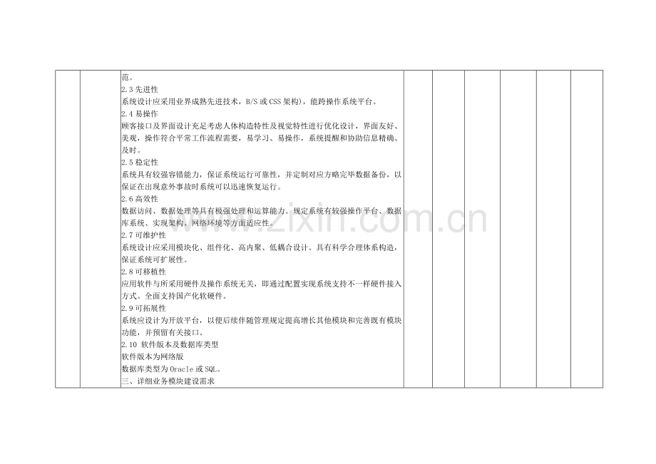 采购项目报价清单.doc_第2页